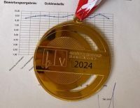 2024_Konzertmusikbewertung_Medaille_Kl.jpg