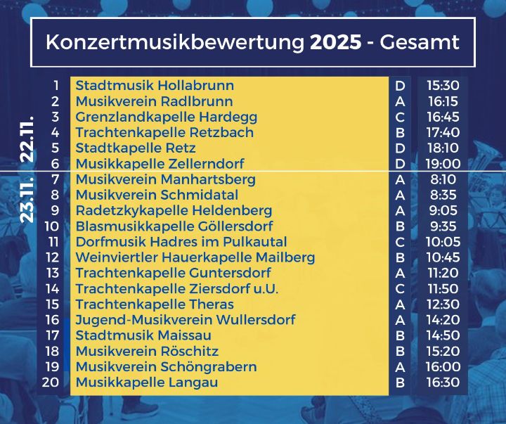 Kmbw-2025-Zeitplan-Gesamt.jpg